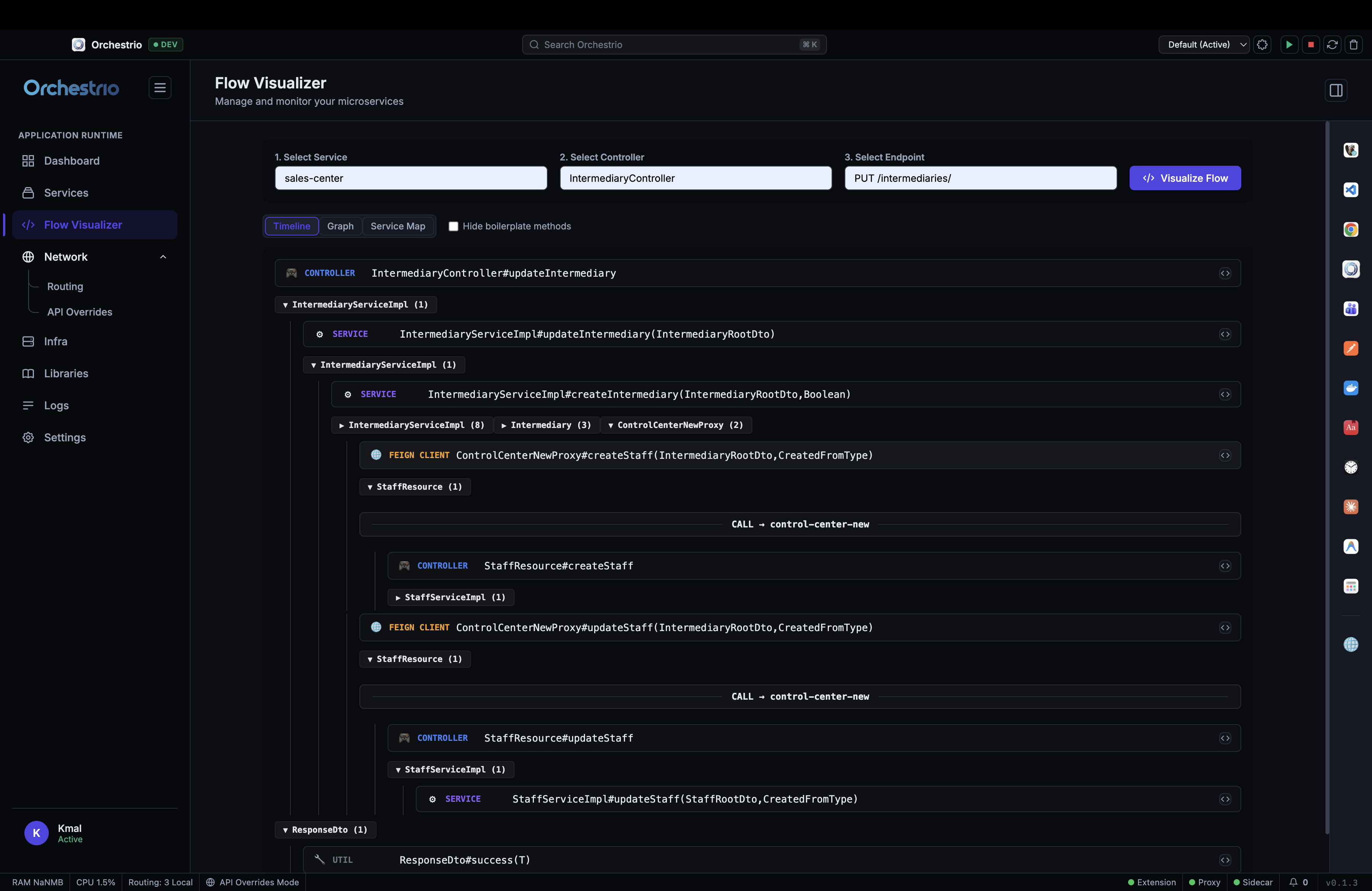 Flow Visualizer timeline showing controller, service and feign client call hierarchy